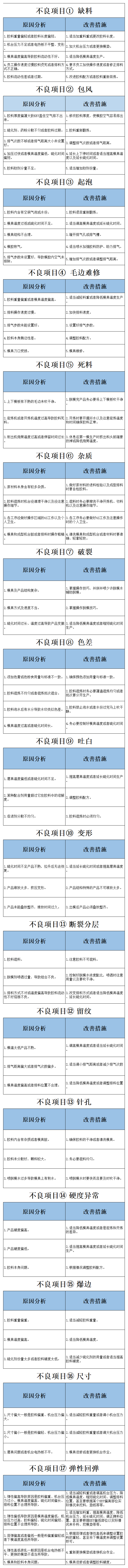 杏运 b7d32