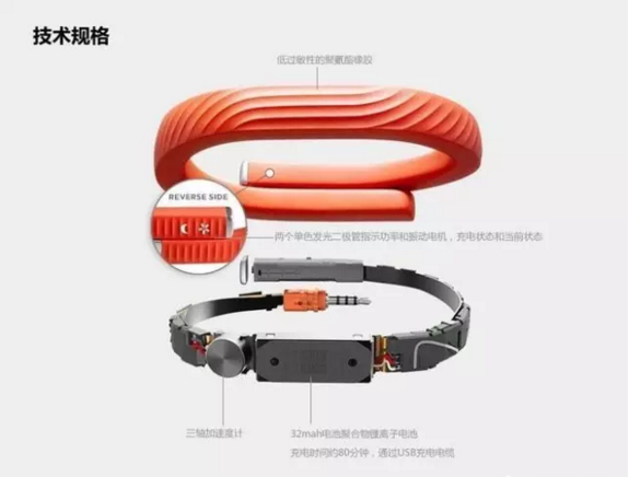 杏运 103e3