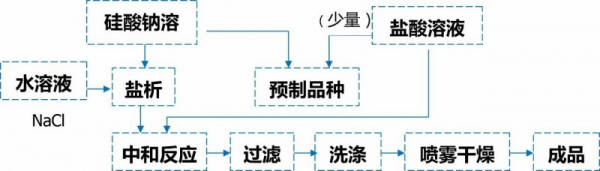 杏运 f454f