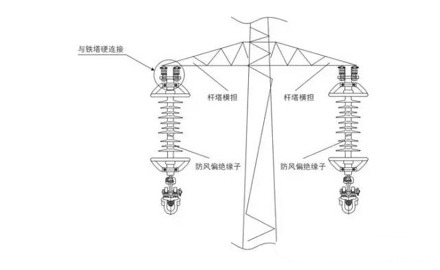 杏运 d43b5